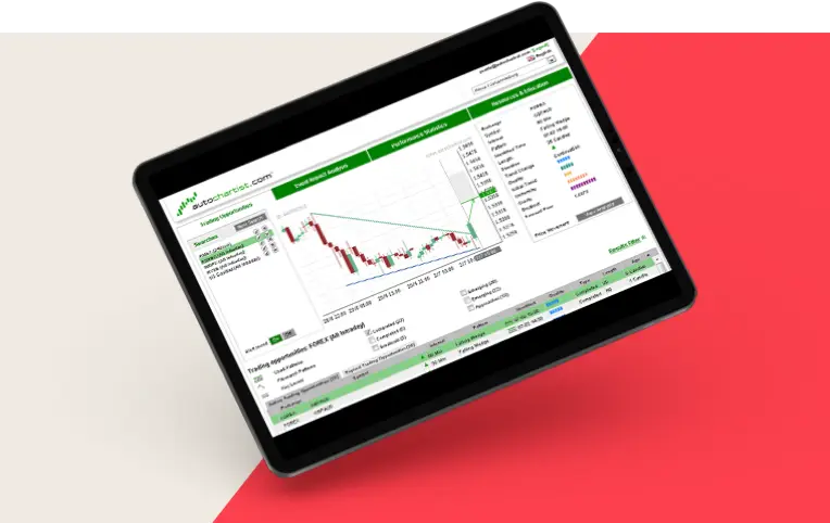 Competitive trading conditions
